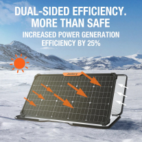 Jackery Solar Saga 80 W